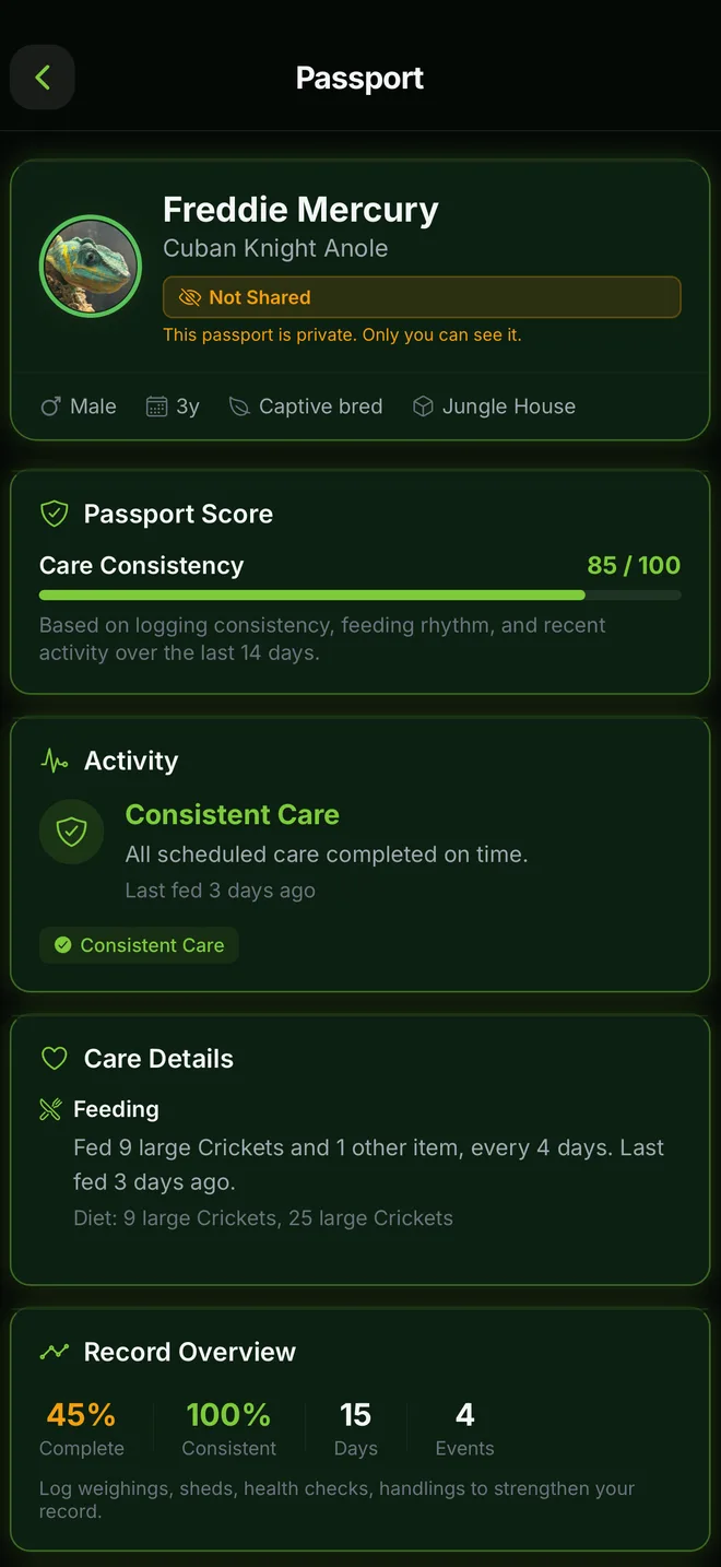 HabitatOS Passport for a Cuban knight anole showing care consistency score and history